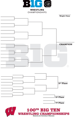 Big 10 Conference