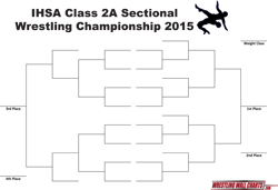 IHSA Sectional 2015