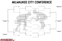 MilwaukeeCityConference1617