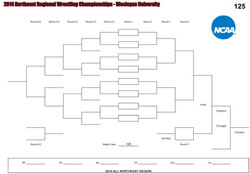 NCAA Northeast Regional Wrestling Championships