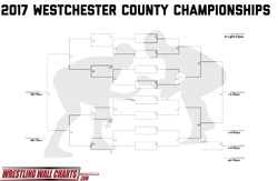 WestchesterCounty1617